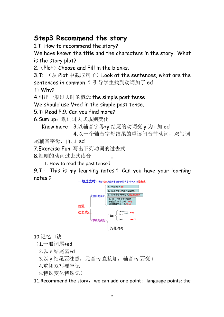 Unit 1 The king's new clothes-Grammar & Fun time-教案、教学设计-市级公开课-新牛津译林版六年级上册(配套课件编号：81826).docx_第2页