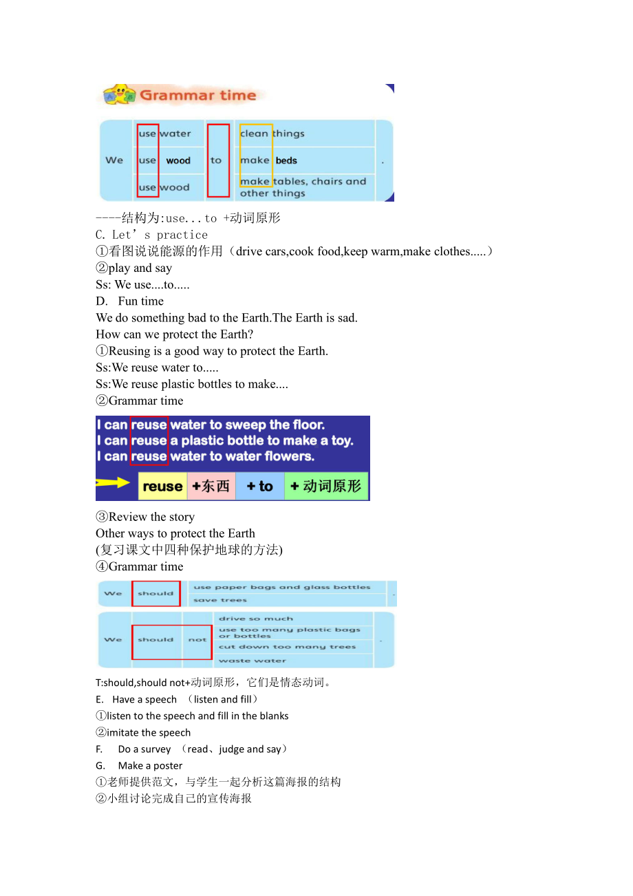 Unit 7 Protect the Earth-Grammar & Fun time-教案、教学设计-市级公开课-新牛津译林版六年级上册(配套课件编号：71688).doc_第2页