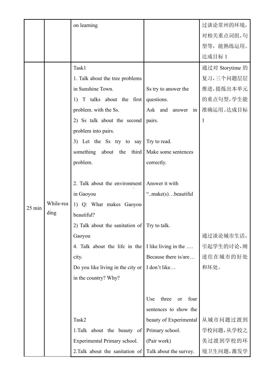 Unit 6 Keep our city clean-Grammar & Fun time-教案、教学设计-市级公开课-新牛津译林版六年级上册(配套课件编号：d0b69).doc_第2页