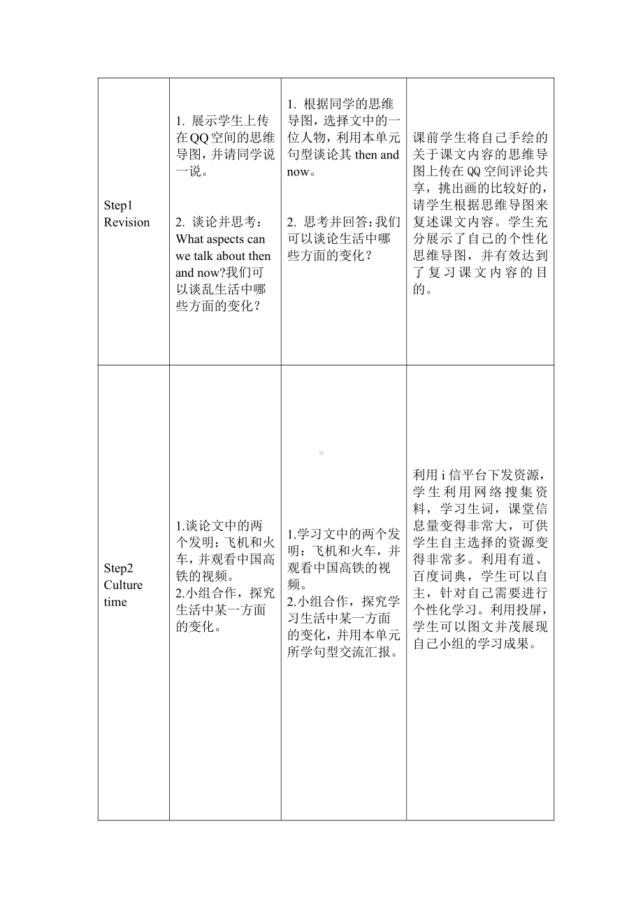 Unit 4 Then and now-Sound time,Culture time & Cartoon time-教案、教学设计-市级公开课-新牛津译林版六年级上册(配套课件编号：93040).docx_第2页