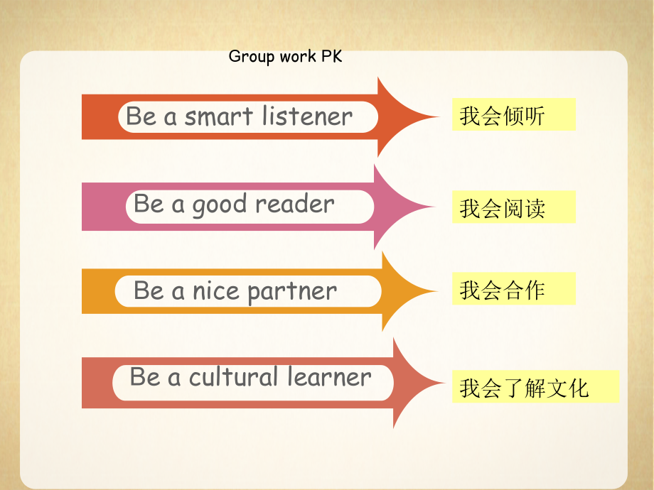 Unit 4 Then and now-Sound time,Culture time & Cartoon time-ppt课件-(含教案+素材)-市级公开课-新牛津译林版六年级上册(编号：d3620).zip