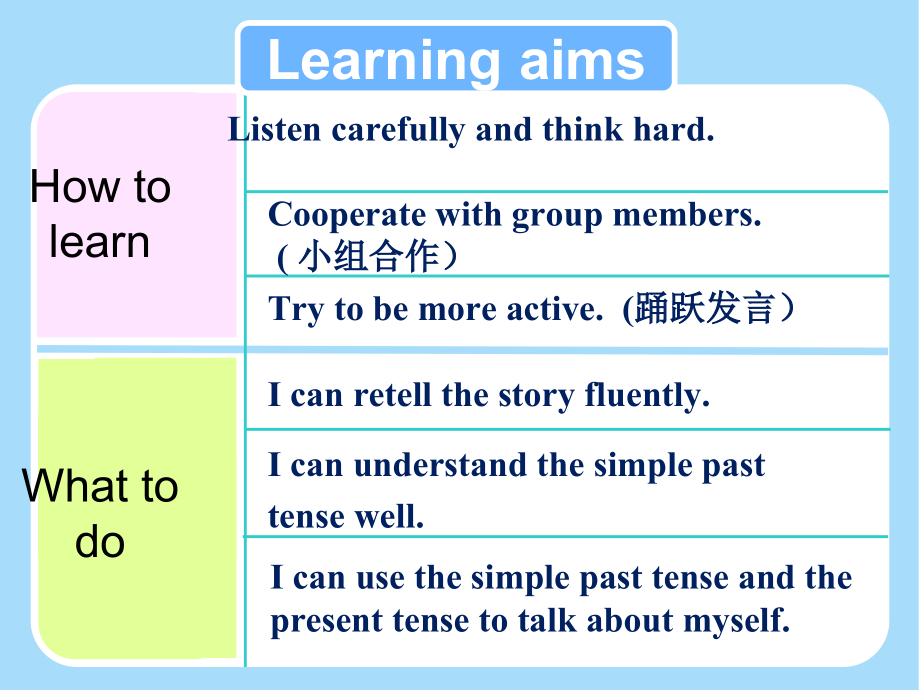 Unit 4 Then and now-Grammar & Fun time-ppt课件-(含教案)-市级公开课-新牛津译林版六年级上册(编号：e1a41).zip