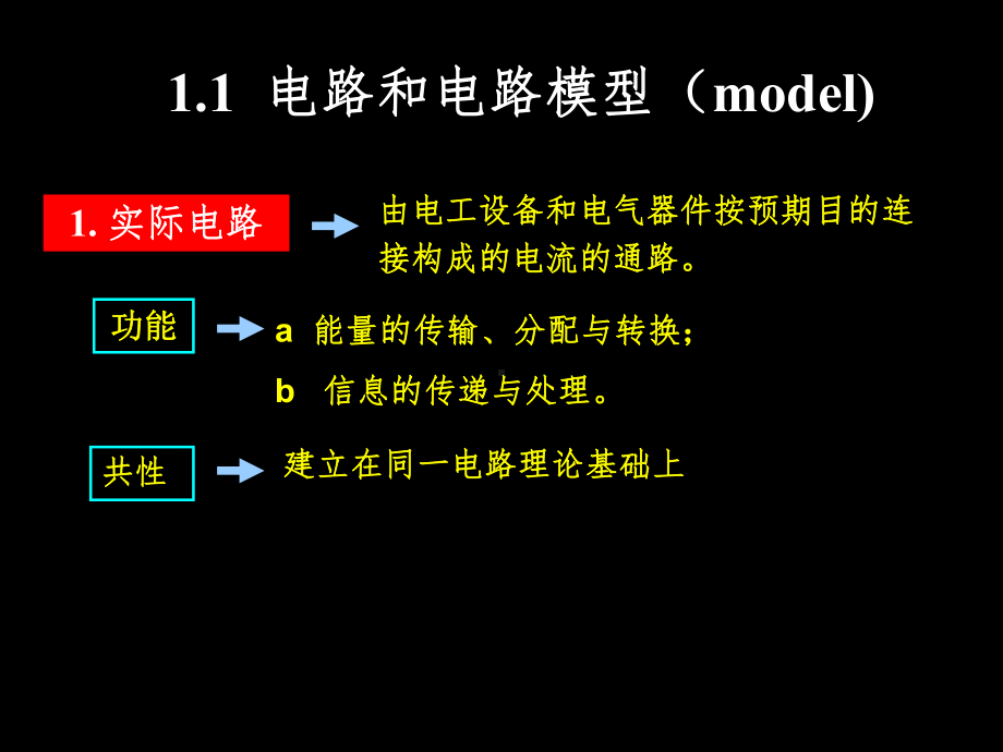 电路全册配套最完整精品课件3.ppt_第3页