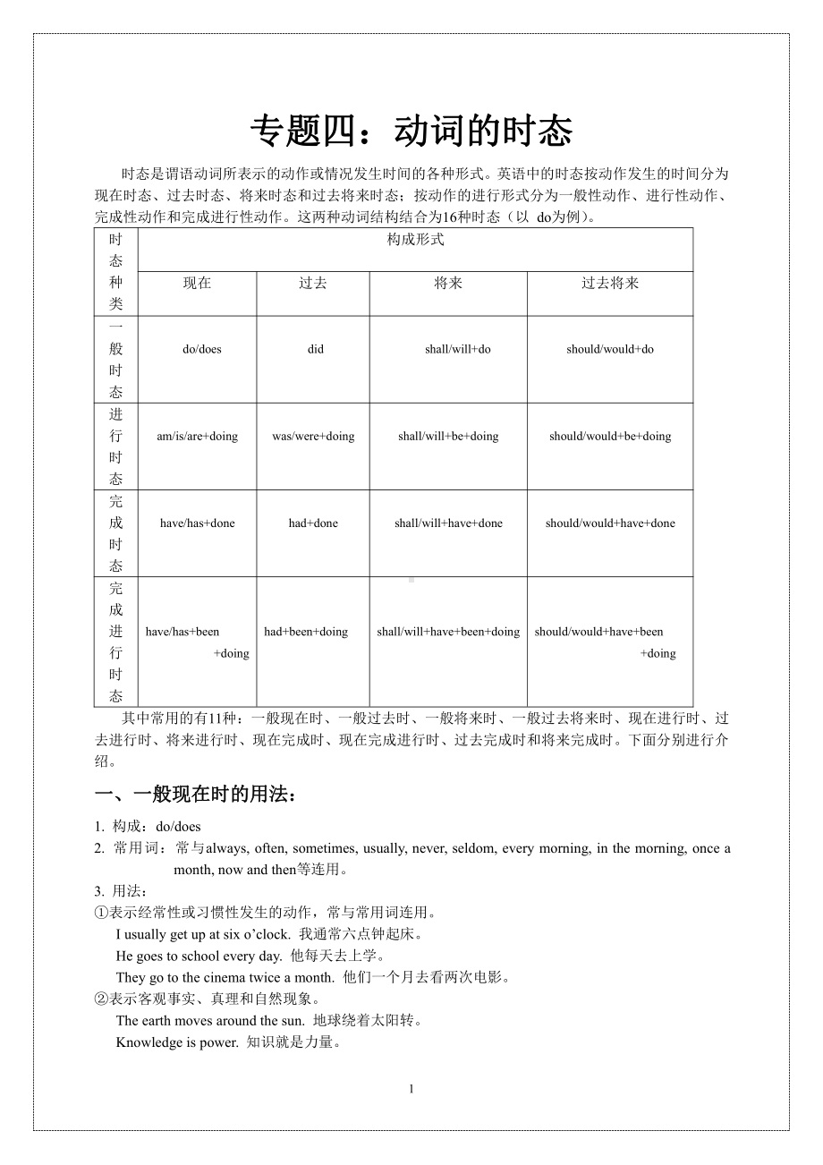 语法专题之动词的时态 学案-（2021新牛津译林版）高中英语（高一上期）必修第二册.docx_第1页