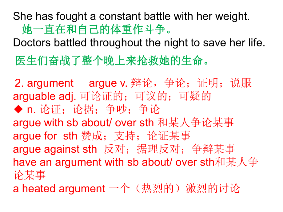 Unit2 Word study(1) 课件ppt （2021新牛津译林版）高中英语必修第一册（高一上期）.ppt_第3页