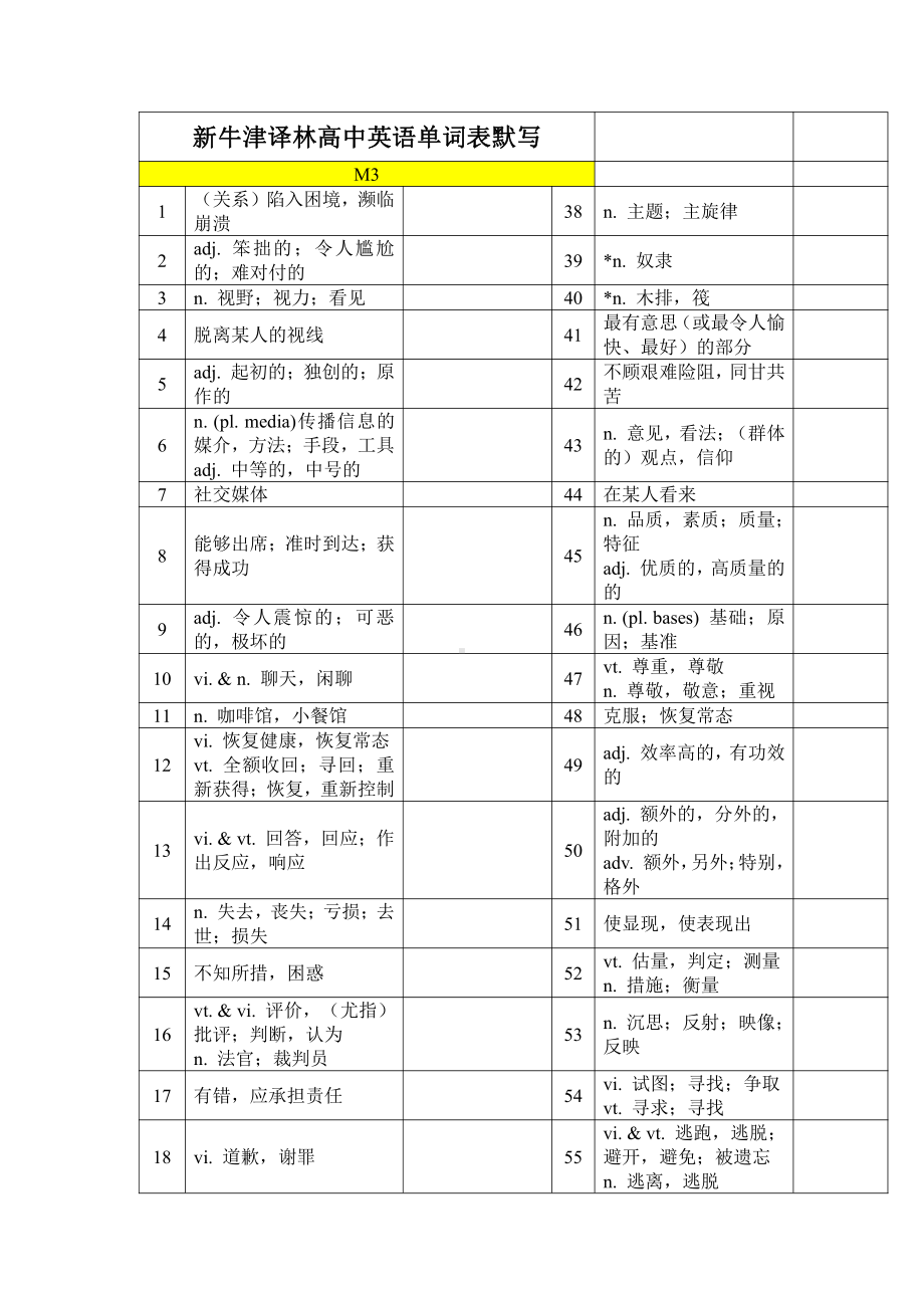 Unit 3 单词默写（汉译英） （2021新牛津译林版）高中英语必修第一册（高一上期）.docx_第1页