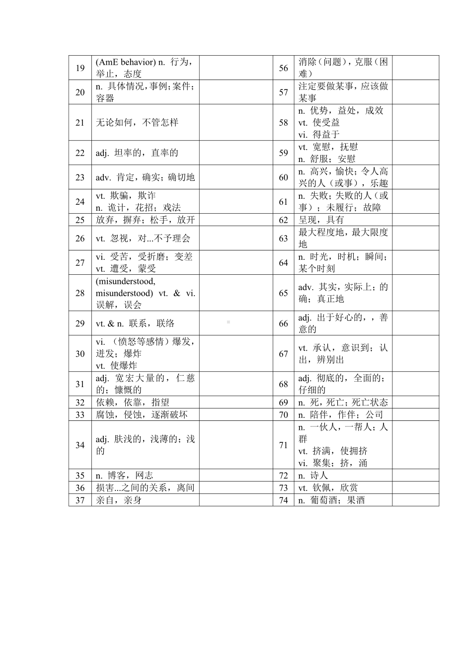 Unit 3 单词默写（汉译英） （2021新牛津译林版）高中英语必修第一册（高一上期）.docx_第2页