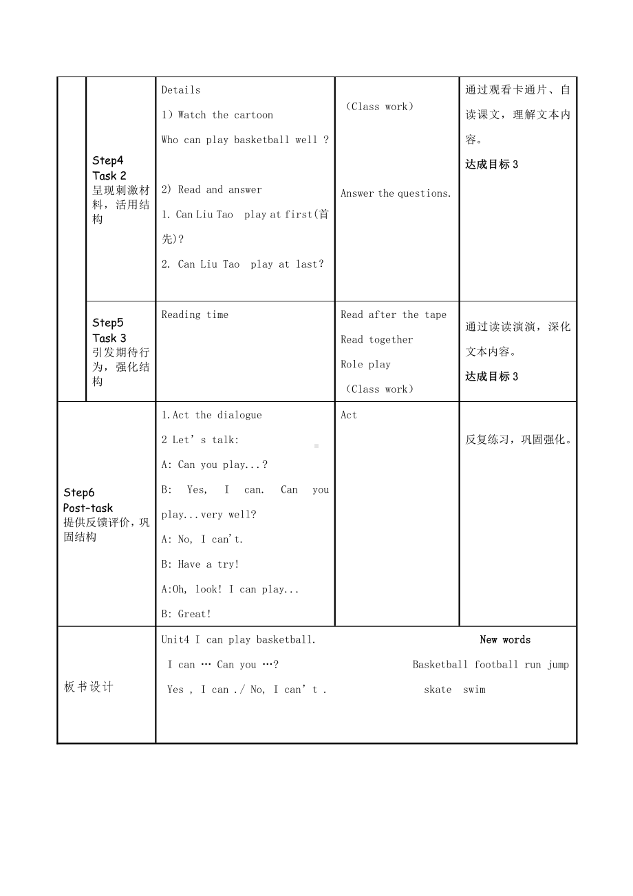 Unit 4 I can play basketball-Story time-教案、教学设计-市级公开课-新牛津译林版四年级上册(配套课件编号：703d4).docx_第2页