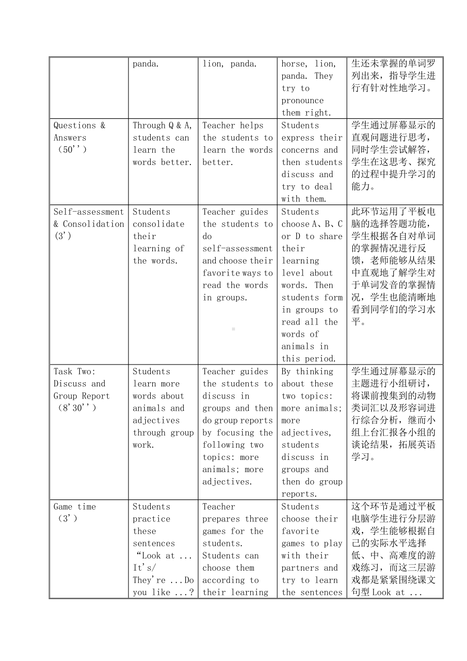 Unit 1 I like dogs-Story time-教案、教学设计-市级公开课-新牛津译林版四年级上册(配套课件编号：70fe3).doc_第3页