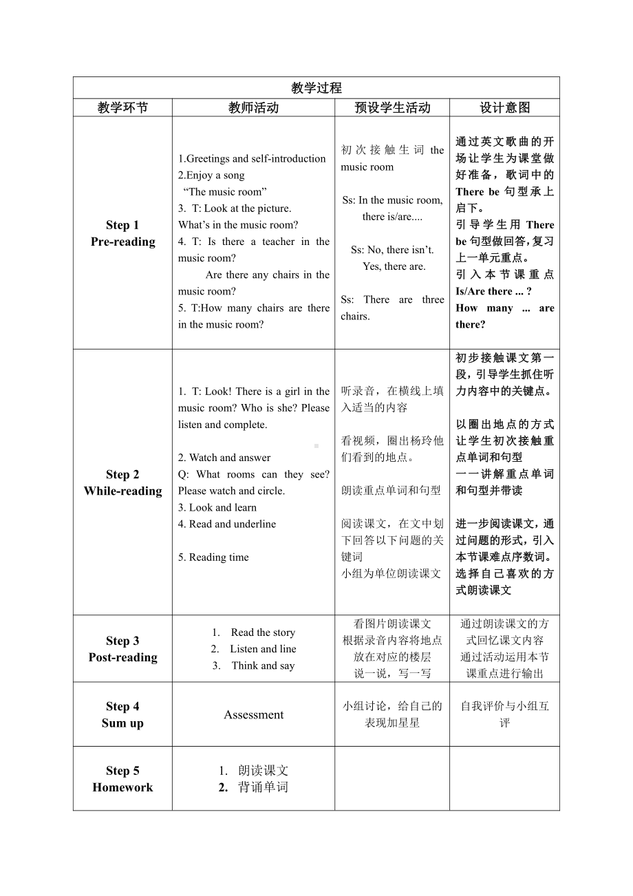 Unit 2 A new student-Story time-教案、教学设计-市级公开课-新牛津译林版五年级上册(配套课件编号：61c08).doc_第2页