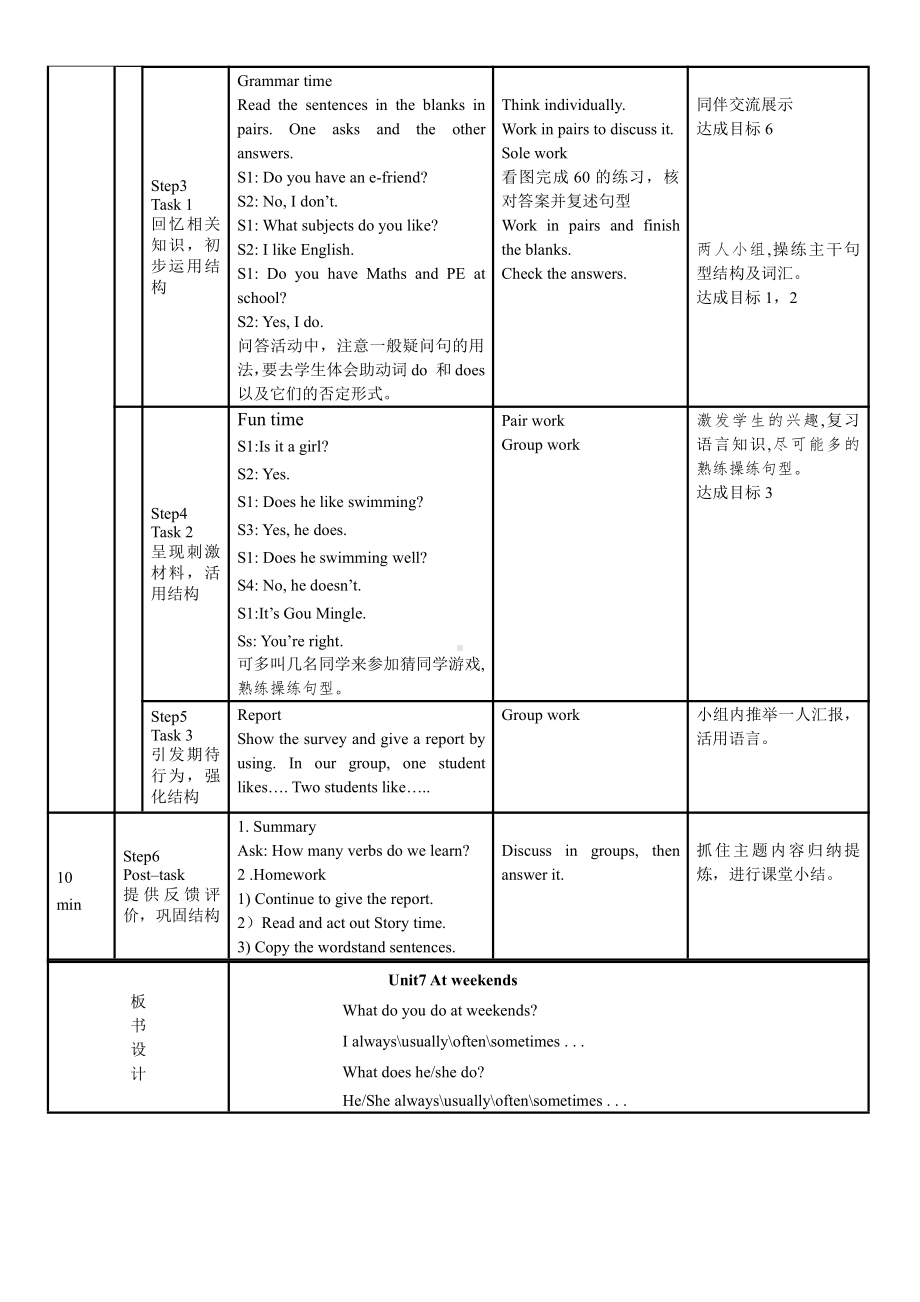 Unit 6 My e-friend-Grammar & Fun time-教案、教学设计-市级公开课-新牛津译林版五年级上册(配套课件编号：22c49).doc_第2页