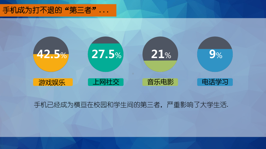 摒弃手机陋习主题班会ppt课件(共16张PPT).pptx_第3页