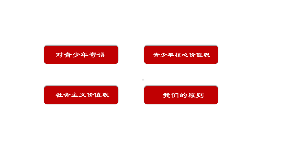 高中生主题班会ppt课件 社会主义核心价值观 .pptx_第3页