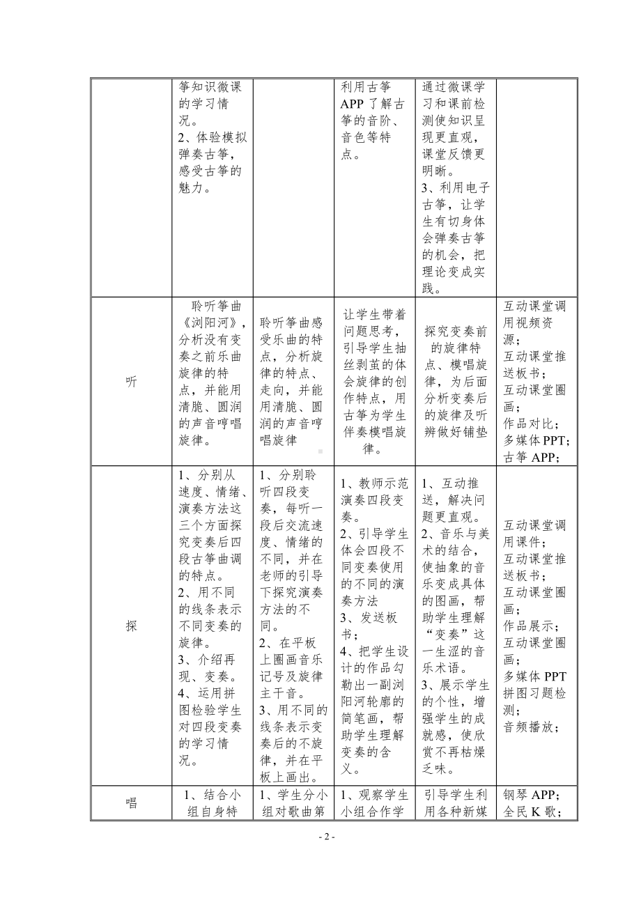 第8课 丰收歌舞-聆听 浏阳河-教案、教学设计-部级公开课-人音版（五线谱）三年级上册音乐(配套课件编号：62e3e).doc_第2页