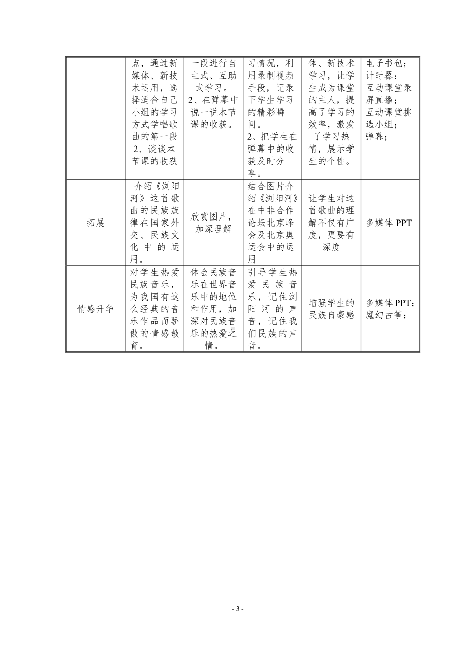 第8课 丰收歌舞-聆听 浏阳河-教案、教学设计-部级公开课-人音版（五线谱）三年级上册音乐(配套课件编号：62e3e).doc_第3页