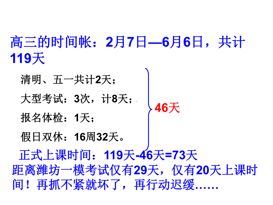 高考主题班会ppt课件 (2) (共46张PPT).ppt_第3页