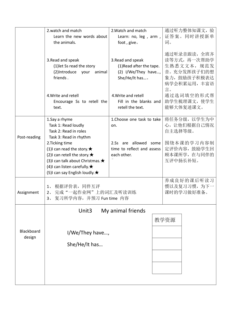 Unit 3 Our animal friends-Sound time, Culture time & Cartoon time-教案、教学设计-市级公开课-新牛津译林版五年级上册(配套课件编号：8093e).docx_第2页