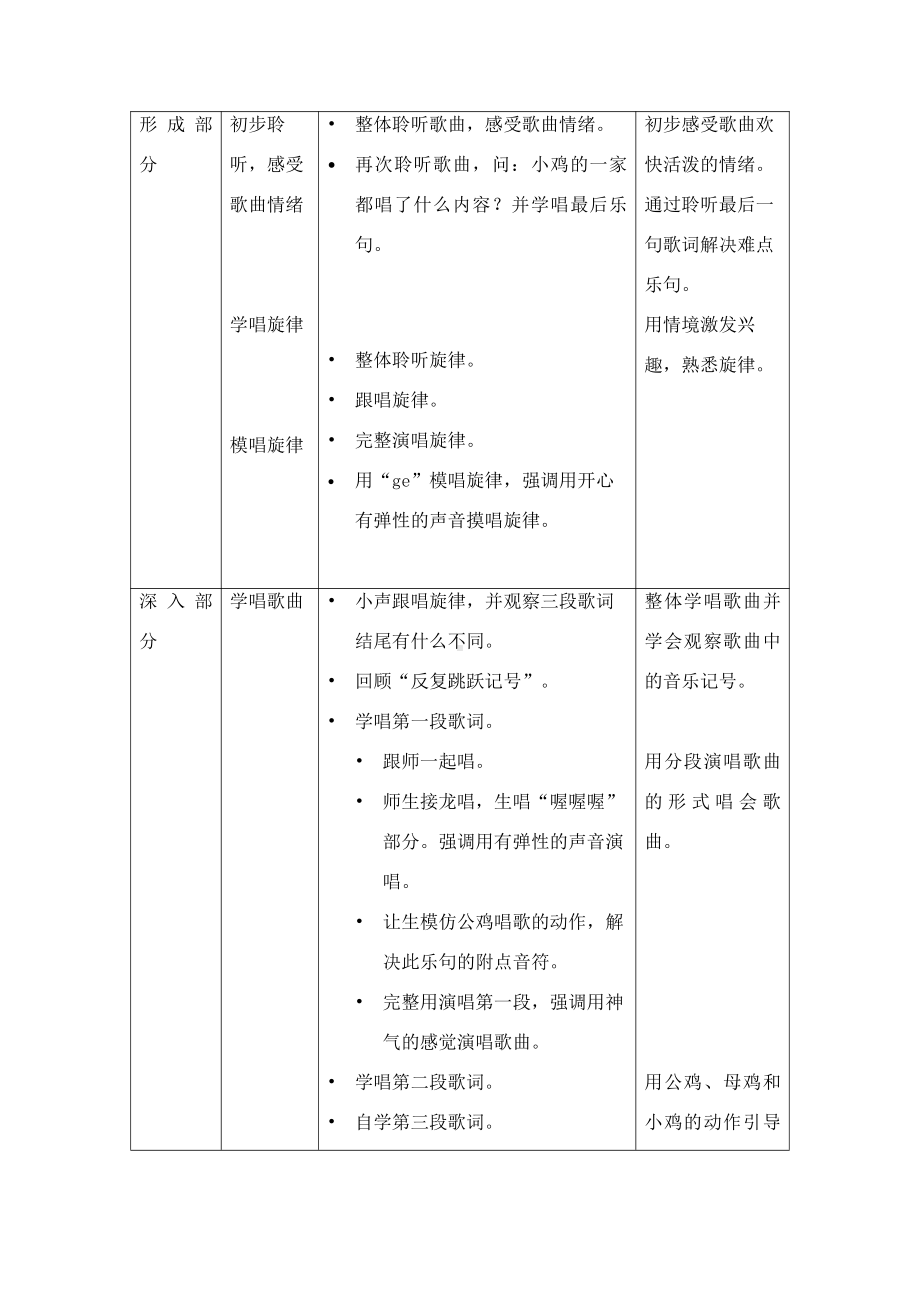 第4课 咯咯哒-演唱 小鸡的一家-教案、教学设计-部级公开课-人音版（五线谱）二年级上册音乐(配套课件编号：900f2).docx_第2页