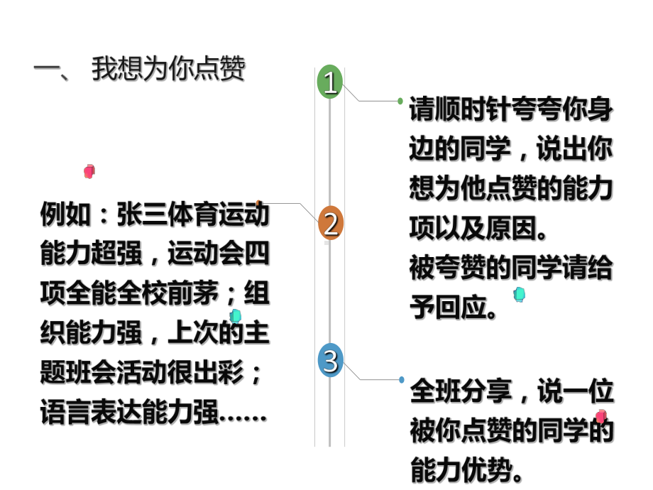 通用版高中主题班会 能力探索 ppt课件.ppt_第3页