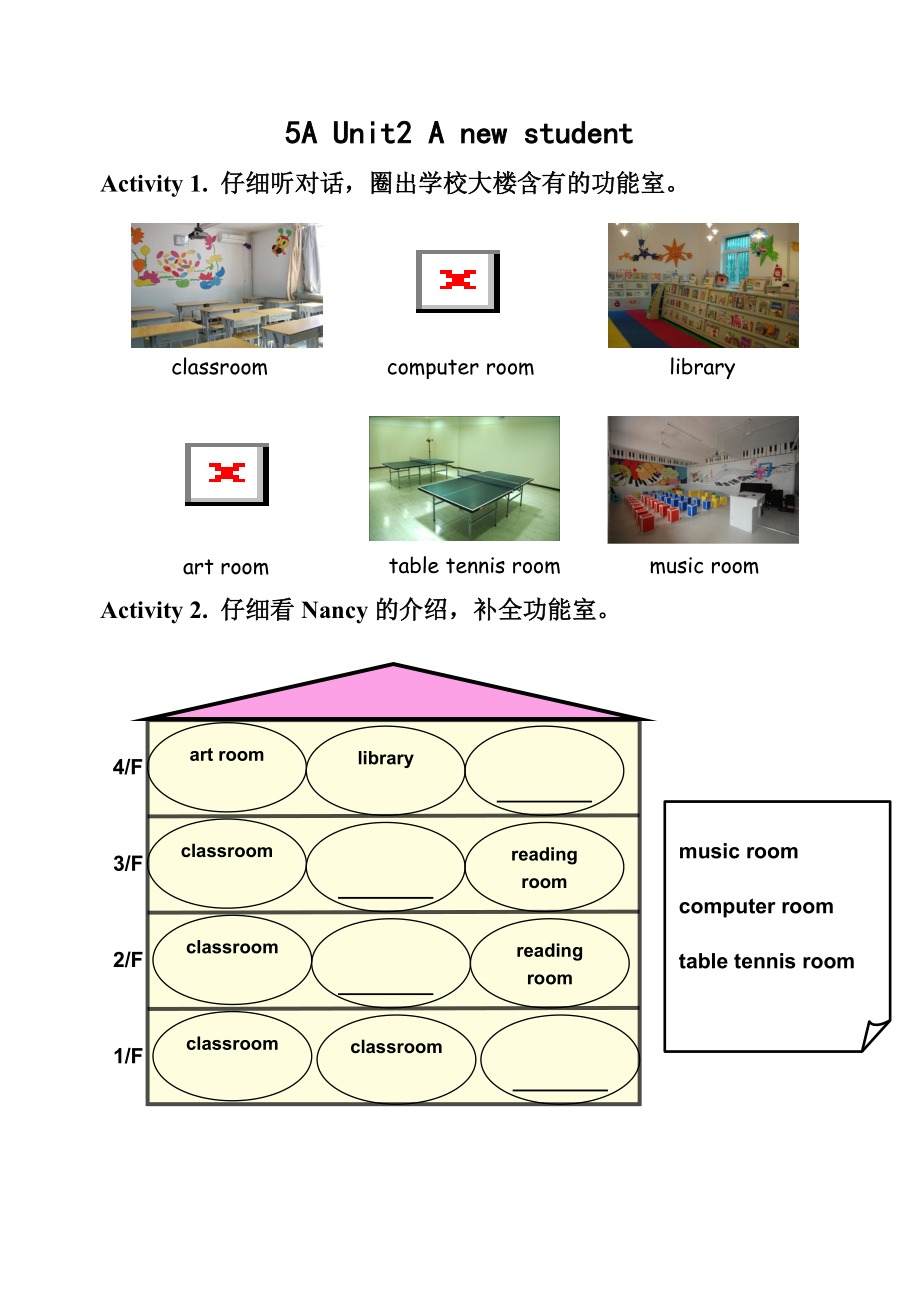 Unit 2 A new student-Story time-ppt课件-(含教案+视频+素材)-市级公开课-新牛津译林版五年级上册(编号：11d7e).zip