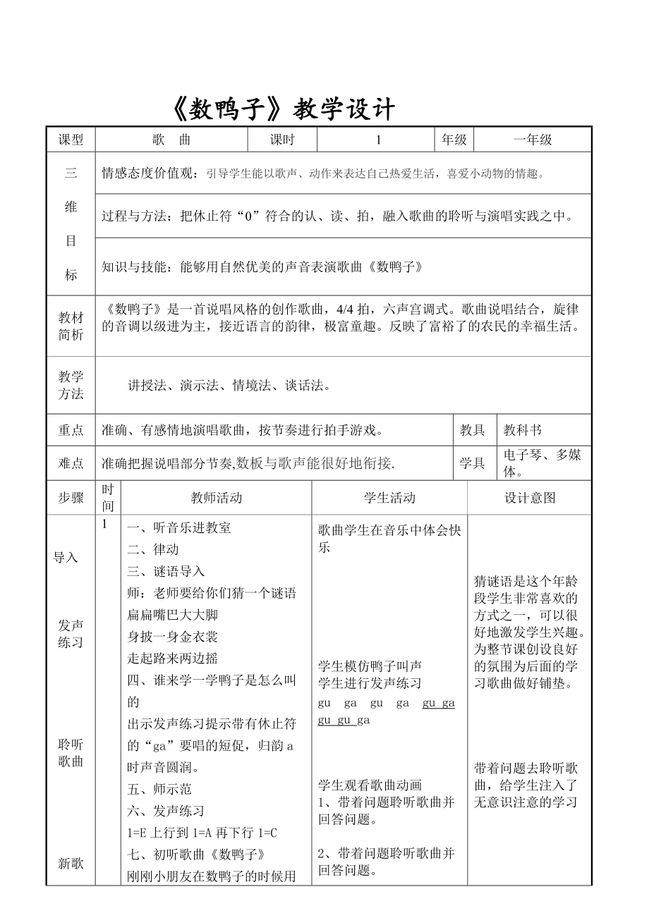 第3课 手拉手-演唱-数鸭子-ppt课件-(含教案)-市级公开课-人音版（五线谱）一年级下册音乐(编号：513b1).zip