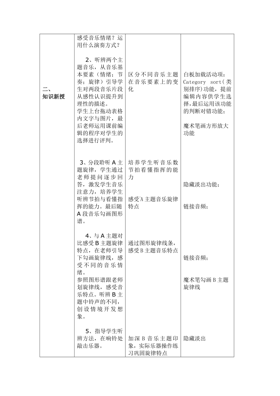 第3课 快乐的校园-聆听 打字机-教案、教学设计-部级公开课-人音版（五线谱）四年级上册音乐(配套课件编号：50076).docx_第3页