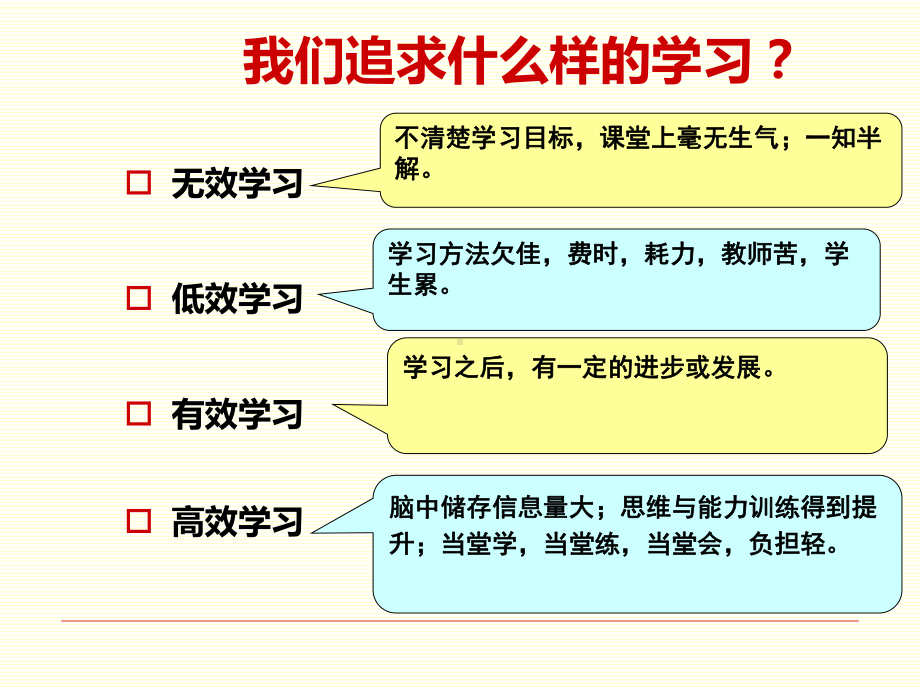 高一班会：思维导图在高中学习中的应用ppt课件(共42张PPT).ppt_第3页