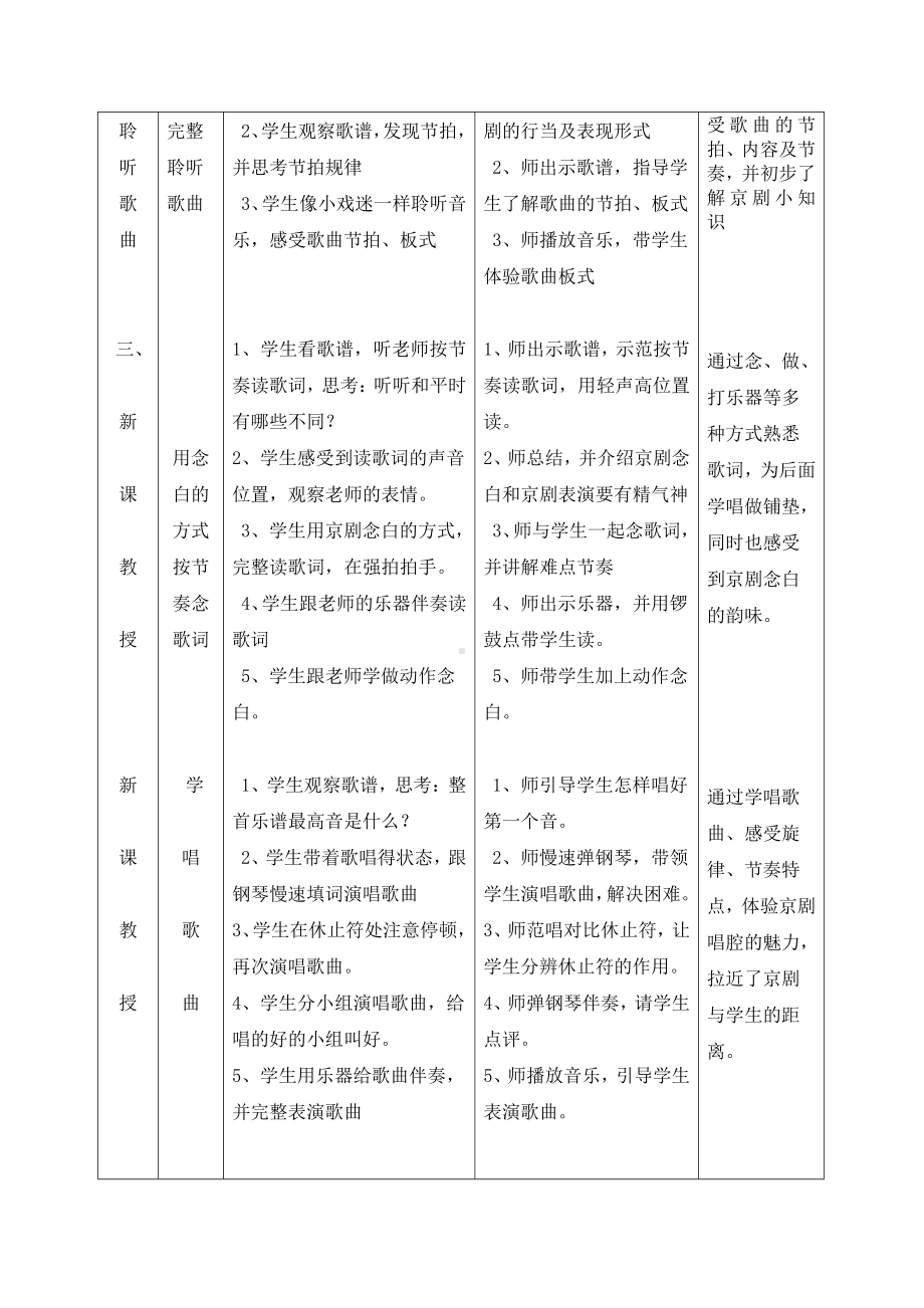 第5课 京韵-演唱-京调-教案、教学设计-部级公开课-人音版（五线谱）五年级下册音乐(配套课件编号：40064).doc_第3页