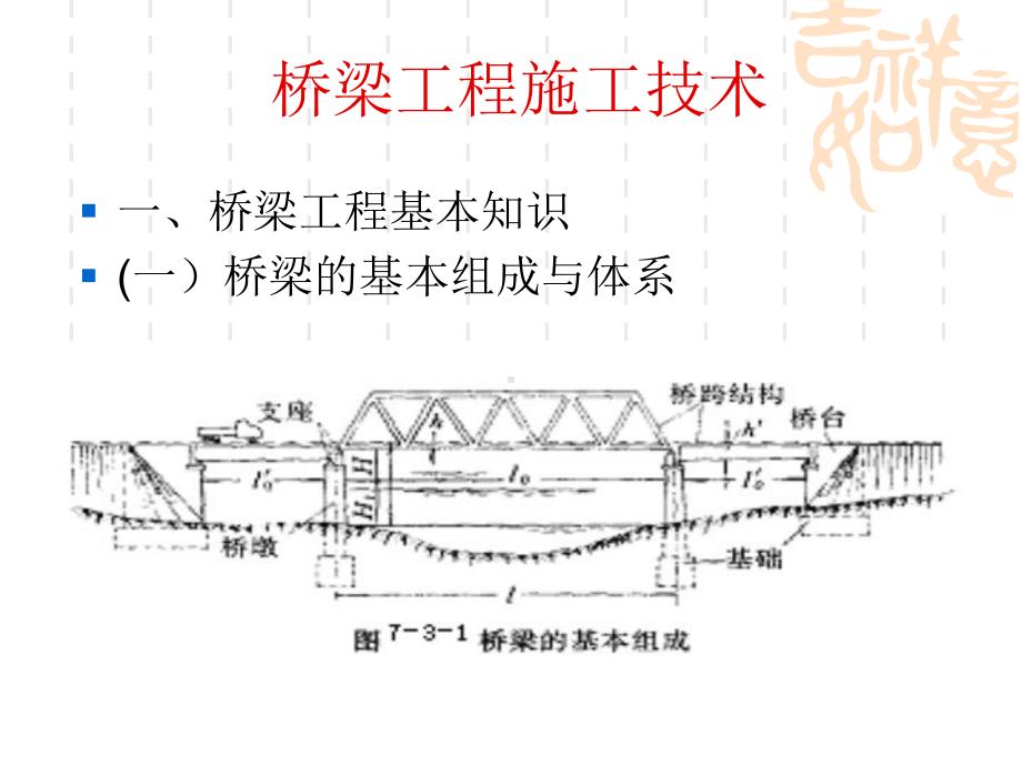 桥梁构造组成全册配套最完整精品课件2.ppt_第2页