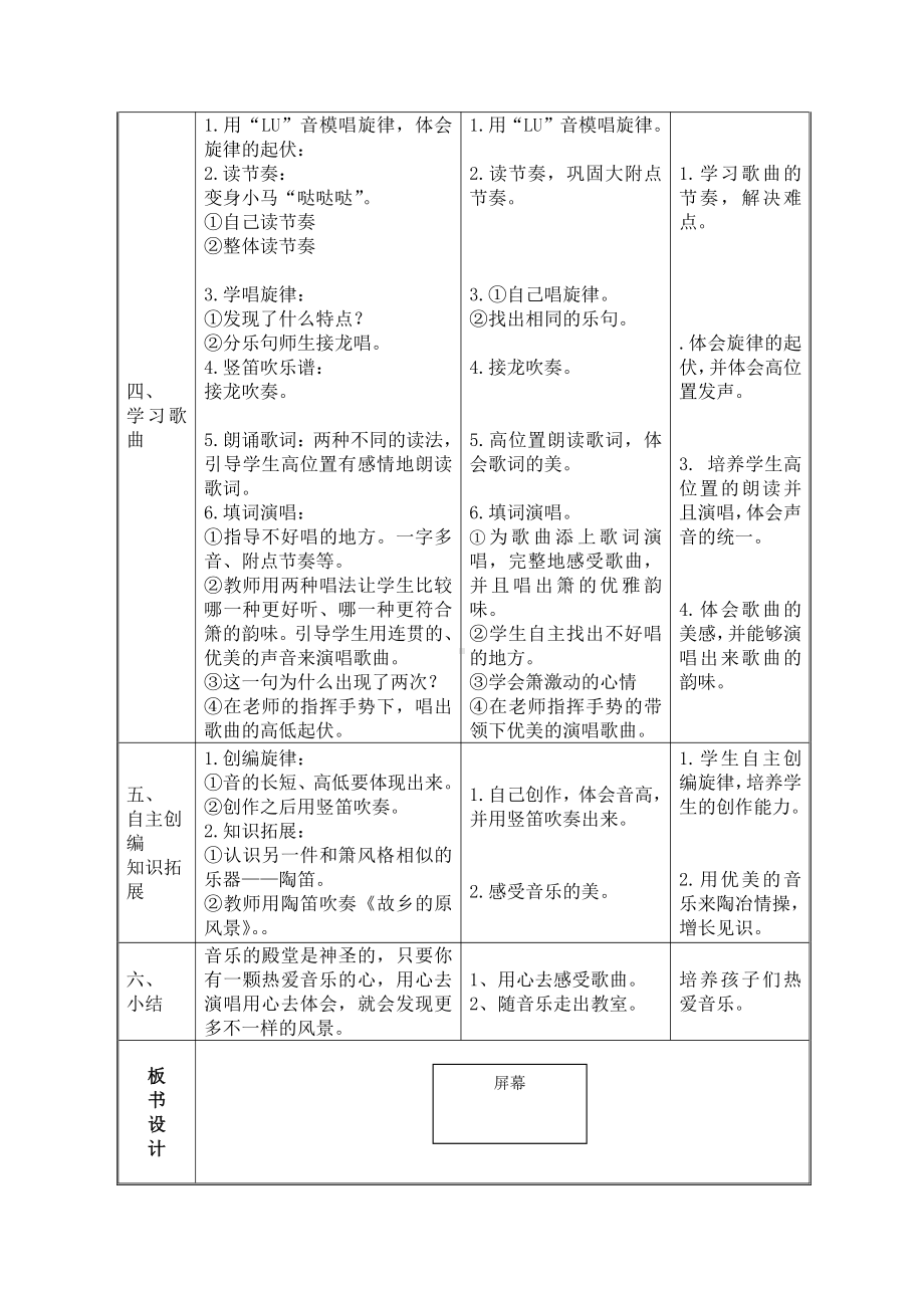 第7课 跳动的音符-演唱-箫-教案、教学设计-部级公开课-人音版（五线谱）二年级下册音乐(配套课件编号：e0ca2).docx_第2页