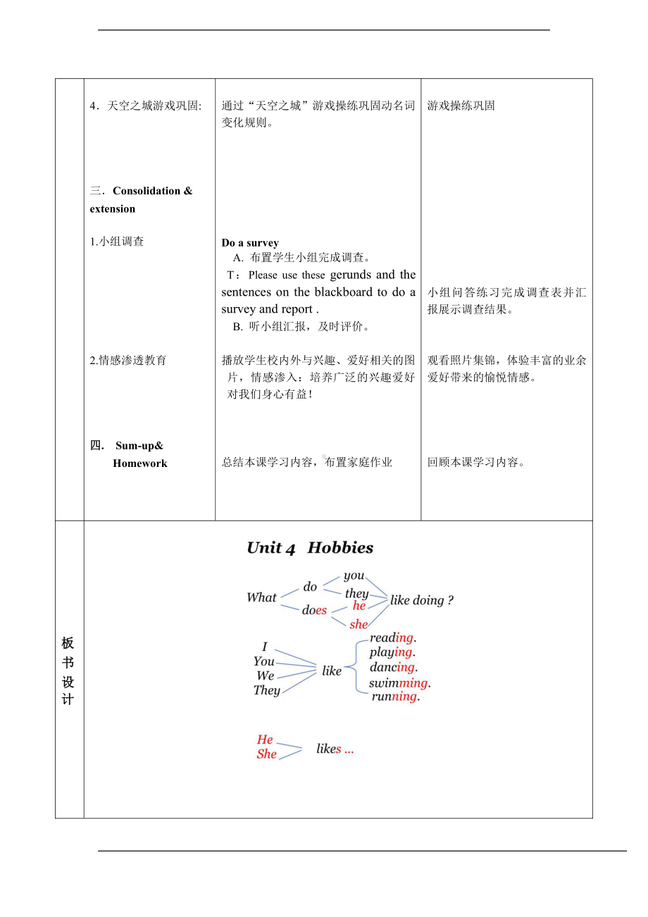 Unit 4 Hobbies-Grammar & Fun time-教案、教学设计-市级公开课-新牛津译林版五年级上册(配套课件编号：c019f).doc_第3页