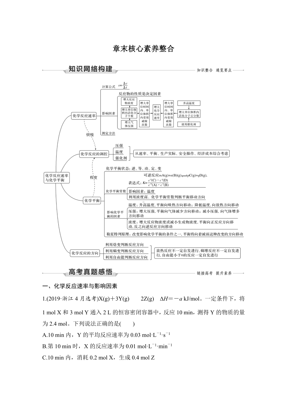 人教版 选择性必修1 化学反应原理 章末核心素养整合(01).DOCX_第1页