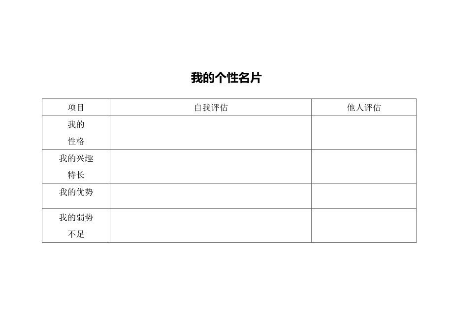 高中主题班会：自我探寻之旅 教案（含音频视频素材）.zip