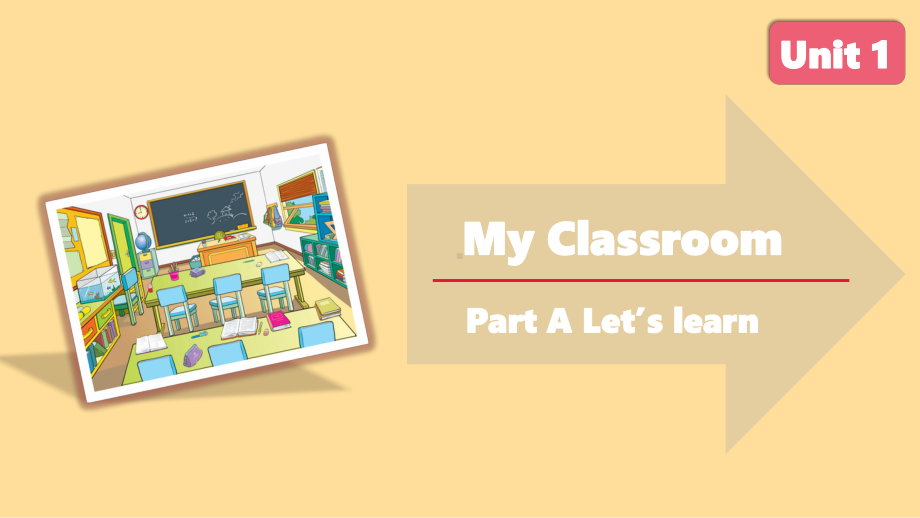 人教PEP四年级上册：Unit 1 My classroom Part A Let’s learn（课件）.pptx_第1页