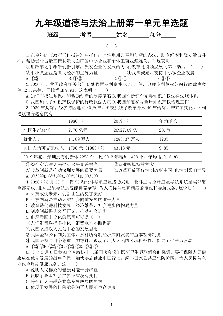 初中道德与法治九年级上册第一单元《富强与创新》单选练习题（含答案）.doc_第1页