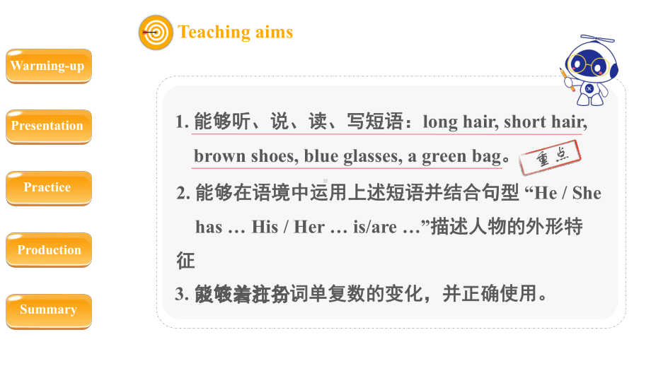 人教PEP四年级上册：Unit 3 My friends Part B Let’s learn（课件）.pptx_第2页