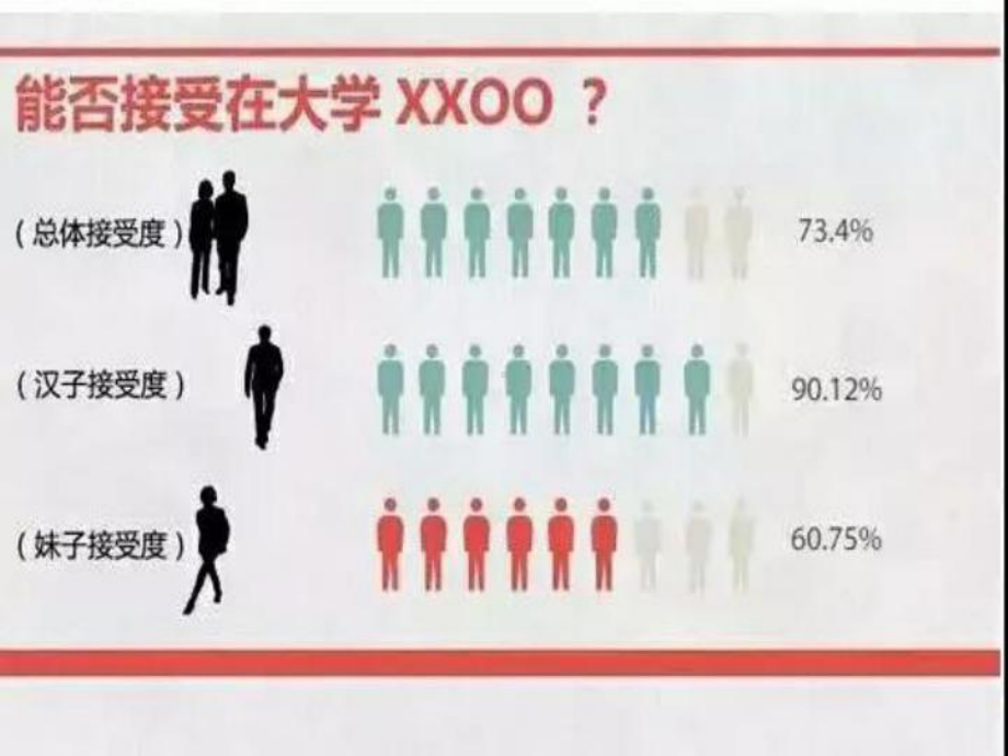 艾滋病与青少年健康ppt课件（26张幻灯片）.ppt_第2页