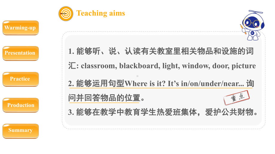 人教PEP四年级上册：Unit 1 My classroom Part A Let’s talk（课件）.pptx_第2页