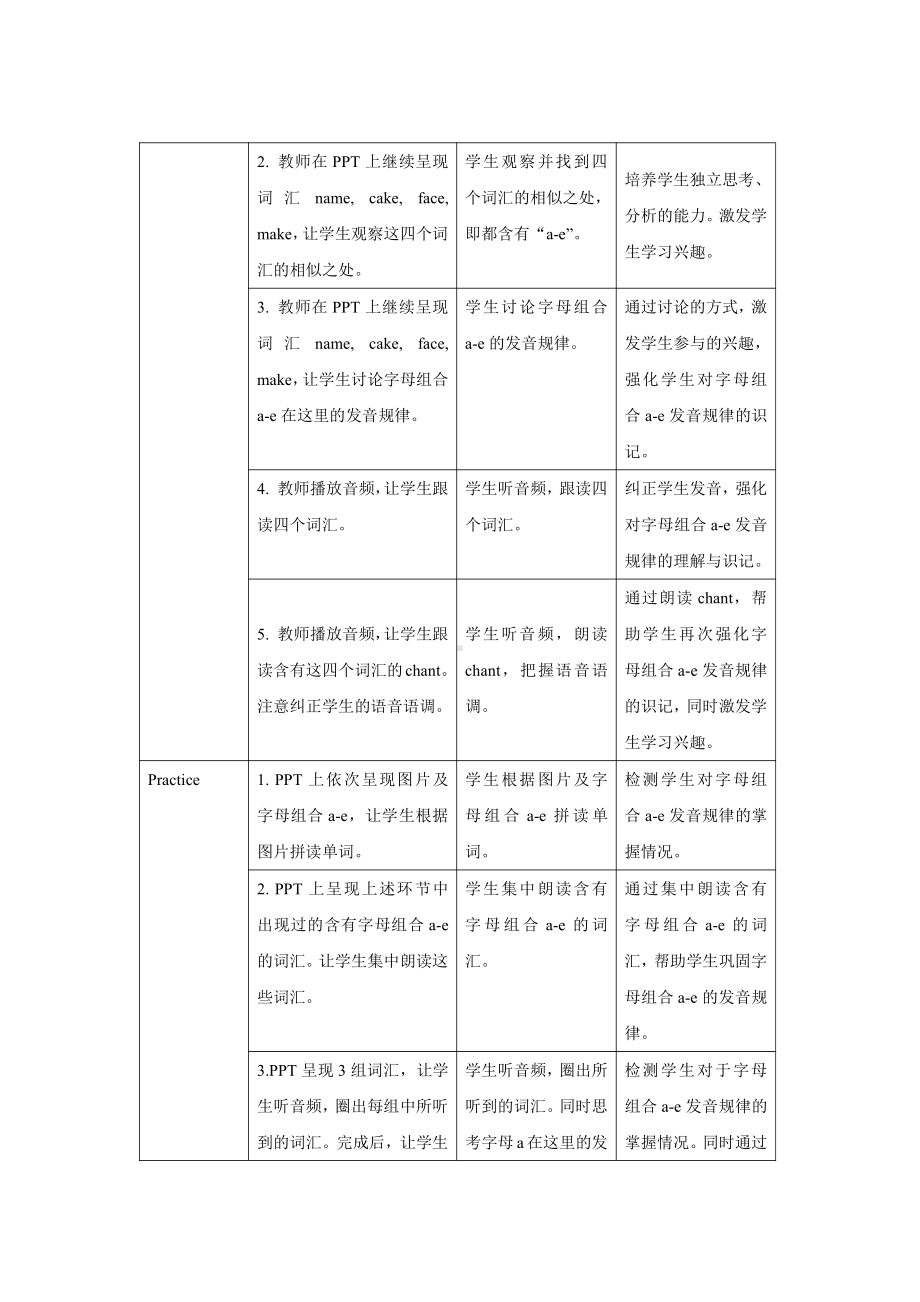 人教PEP四年级上册：Unit 1 My classroom Part A Let’s spell（教案）.docx_第2页