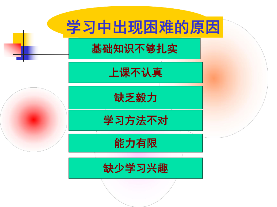 部编版七年级上册道德与法治第2课《学习新天地享受学习》课件.ppt_第3页