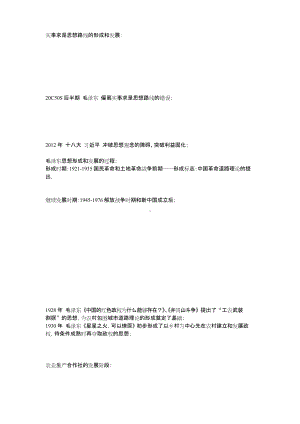 实事求是思想路线的形成和发展-4738.pdf