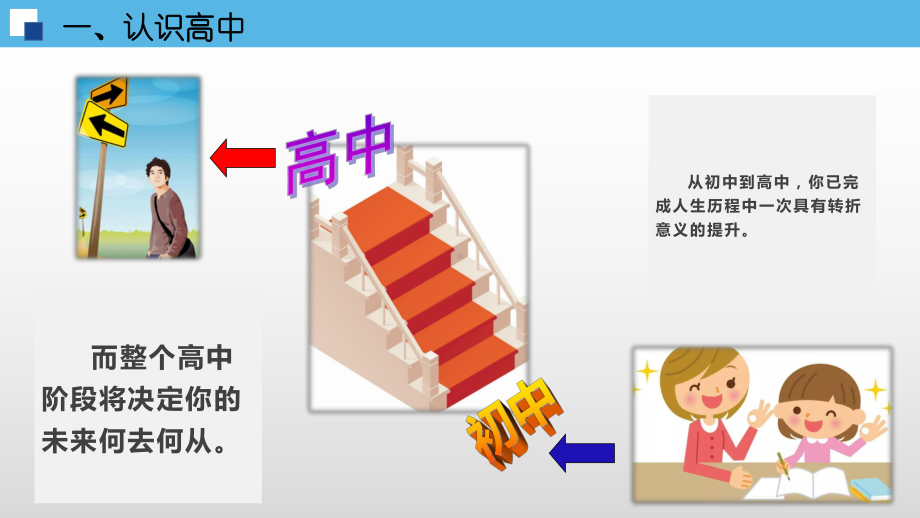 高一上学期开学第一课主题班会ppt课件.pptx_第3页