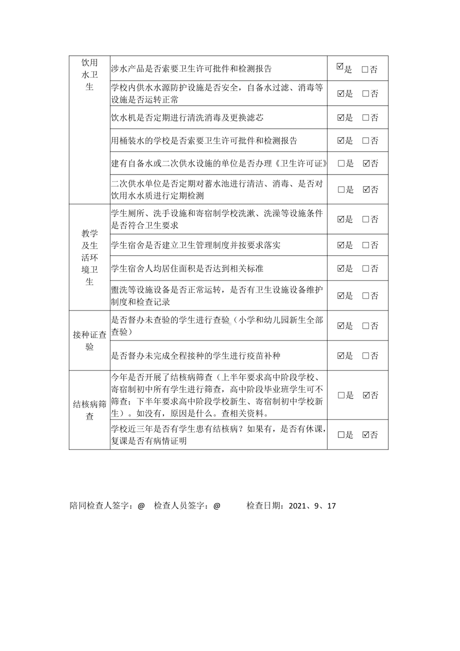 2021年秋季学期学校常态化疫情防控专项督查表.doc_第2页