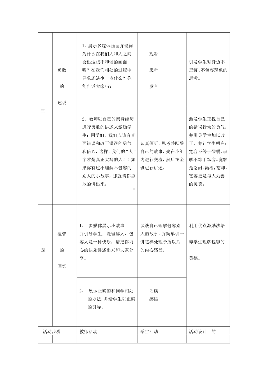 《理解包容-和谐相处》主题班会（教案、教学设计）.doc_第2页