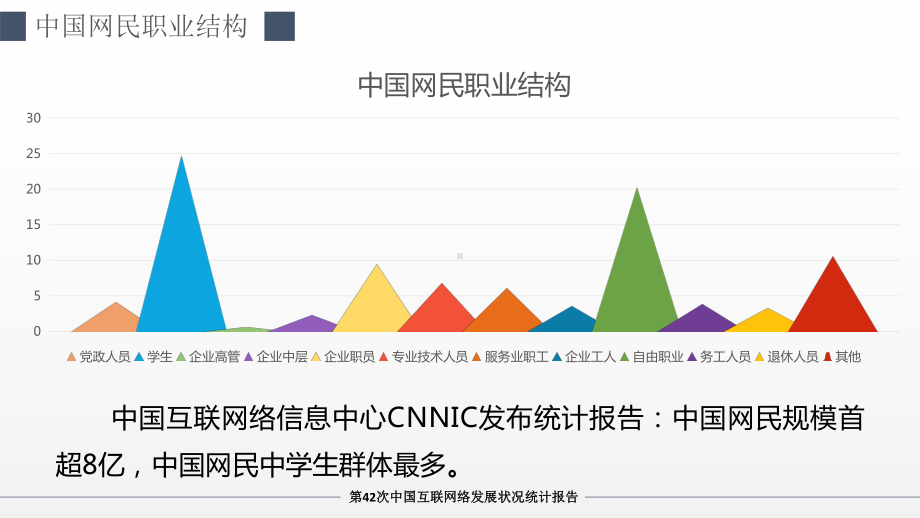 预防和应对网络信息安全事故侵害ppt课件（37张幻灯片）.pptx_第2页