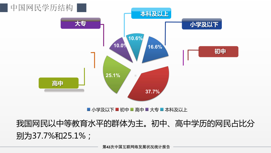 预防和应对网络信息安全事故侵害ppt课件（37张幻灯片）.pptx_第3页