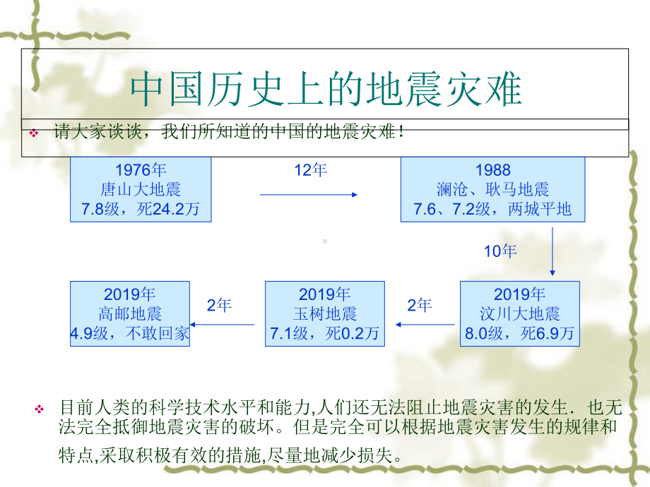 预防和应对学校地震灾害ppt课件（27张幻灯片）.ppt_第3页