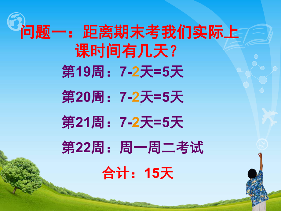 期末考试动员主题班会ppt课件（共20张ppt）.ppt_第3页