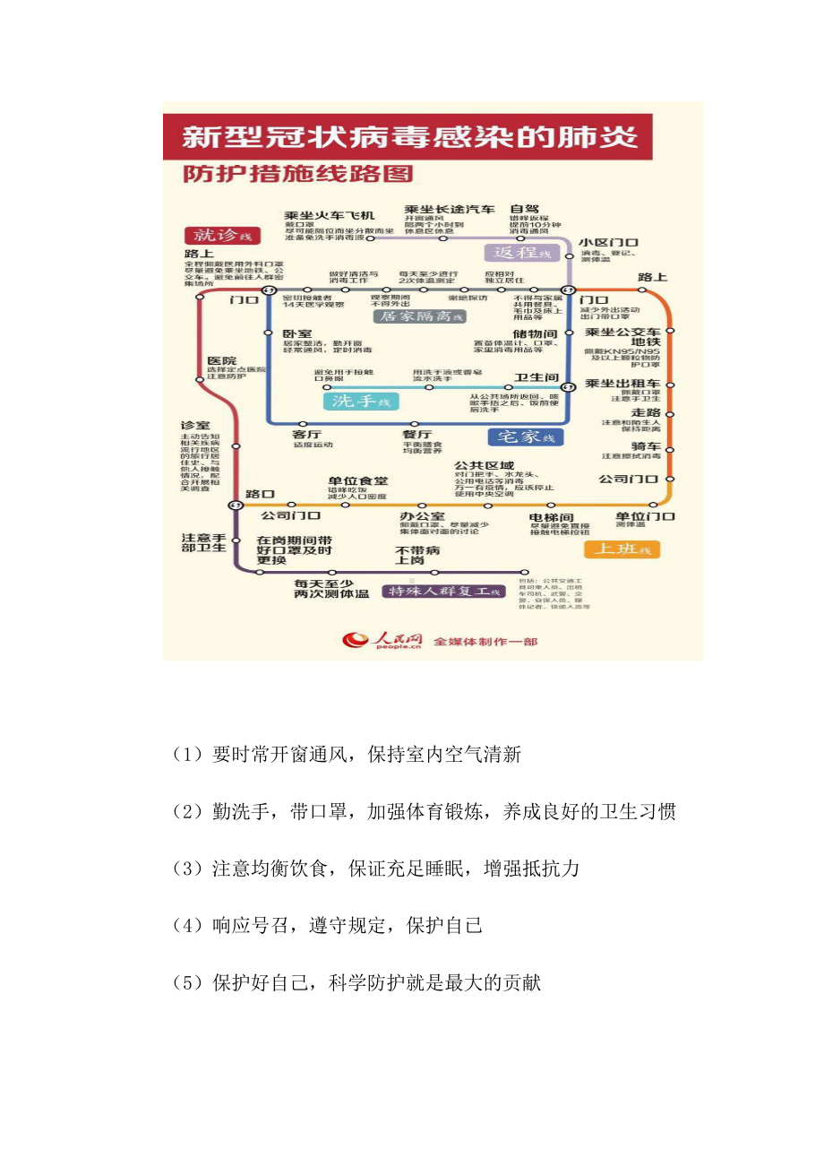 《认真上网课齐心抗疫情》教学设计.docx_第3页