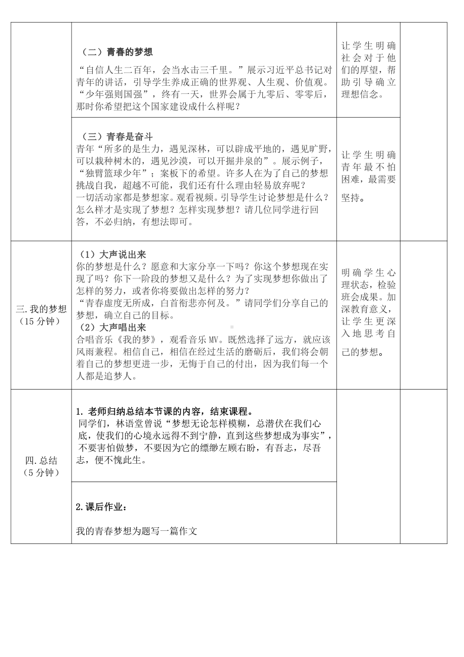 我的青春我做主主题班会教案.docx_第2页